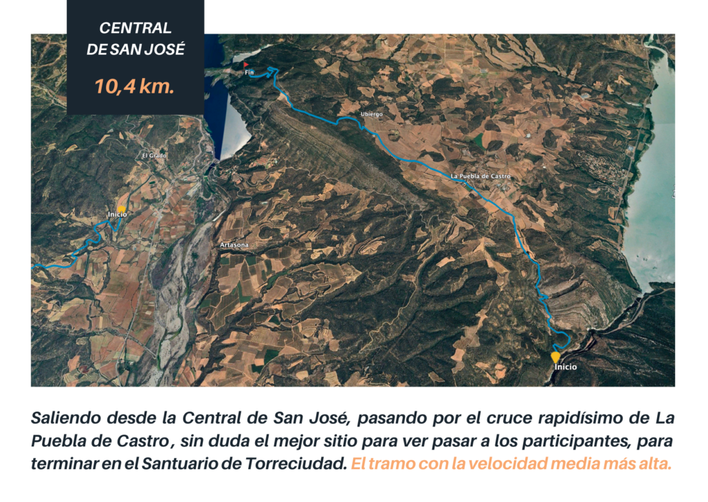 CENTRAL DE SAN JOSÉ